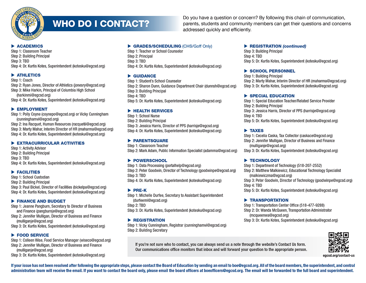 EGCSD Communication Protocol - updated July 2025